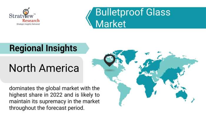 Bulletproof-Glass-Market-Regional-Insights